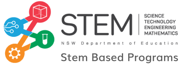 STEM Based Programs